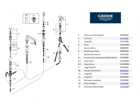 RECAMBIOS MONOMANDO BAÑO REPISA LINEARE GROHE